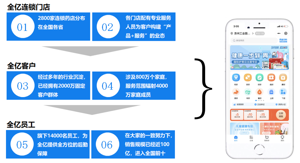 微信截圖_20220630234814.png